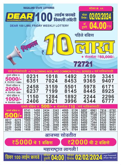 dear lottery result 16.06 23|Dear 100 4.00pm 16.06.2023 – All Lottery Result Today.